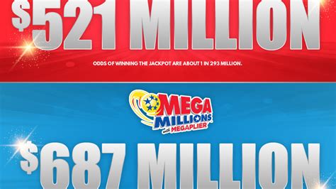 76 million dollars stake.